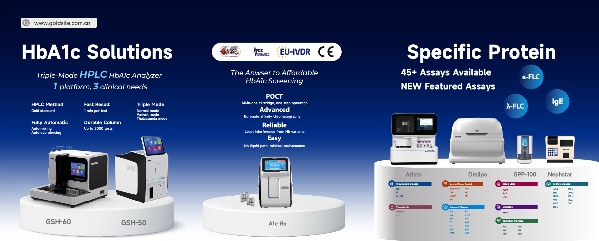 goldsite médical 2025 2