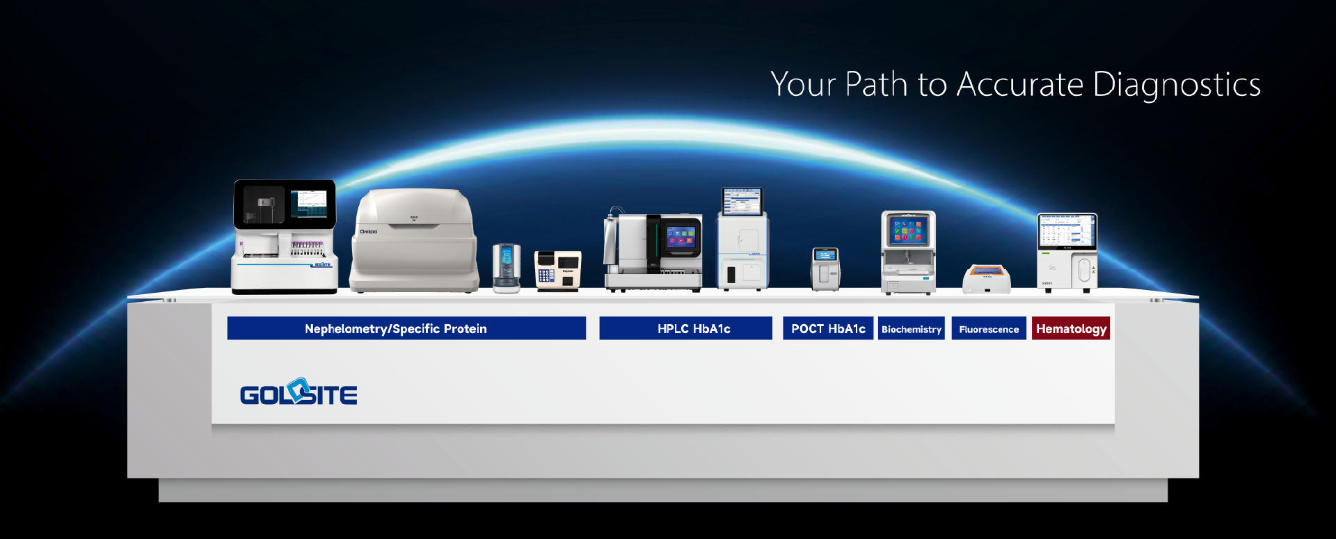 goldsite médical 2025 1
