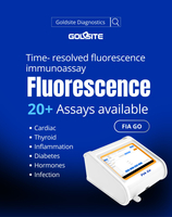 Fluorescence